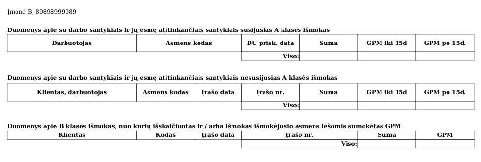 GPM312 ataskaita